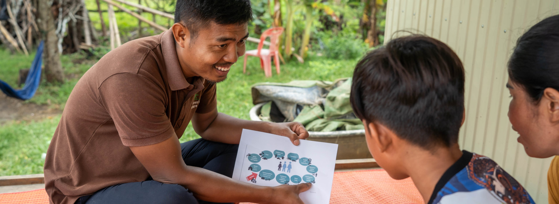 Beyond the cash: What flexible support can teach us about keeping families together